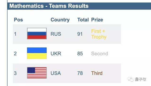 华体会体育hth官方网站