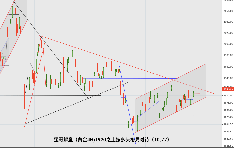 【hth官网入口】
猛哥解盘:国际黄金和黄金TD同步1920多实验看到1950(图2) 【hth官网入口】
猛哥解盘:国际黄金和黄金TD同步1920多实验看到1950(图2)