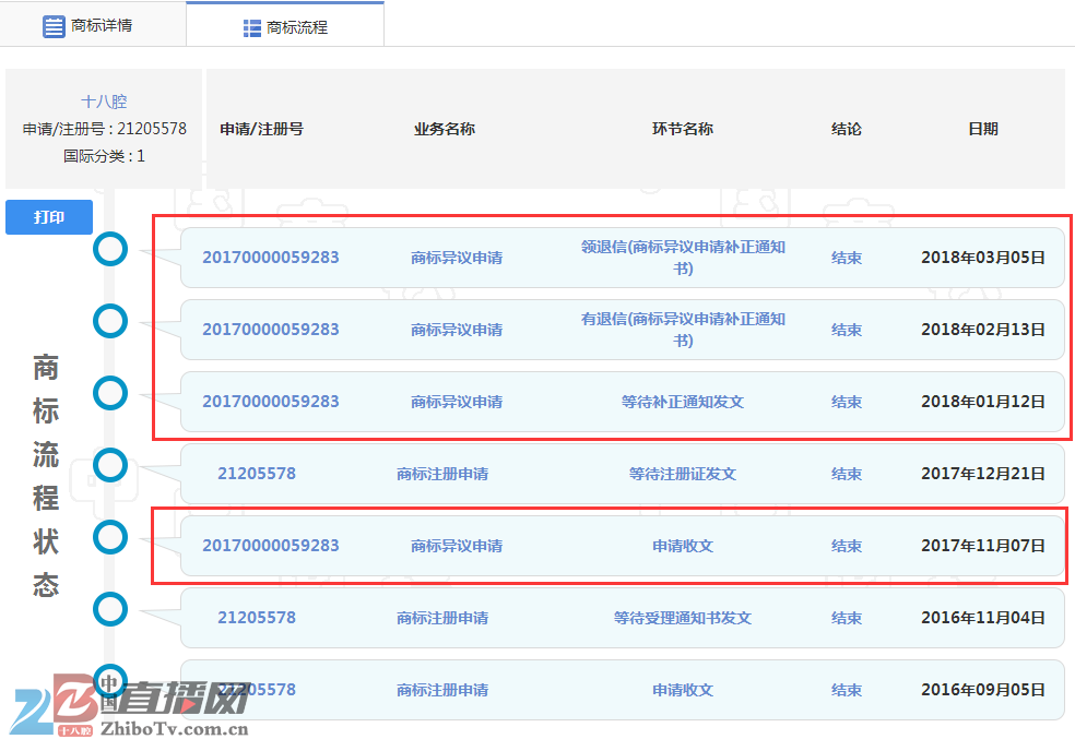 ‘hth官网入口’北方工程设计研究院有限公司编制的《藏马山(青岛)国防军旅文化园概念性规划》顺利通过专家评审(图3) hth官网入口